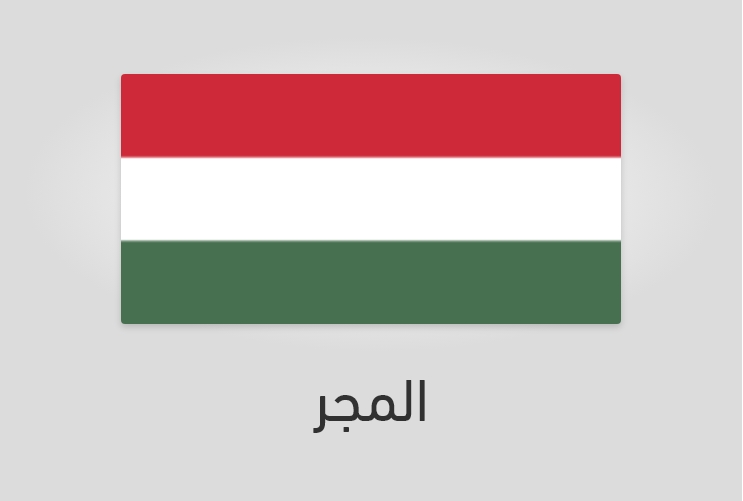 علم وعدد سكان المجر-هنغاريا
