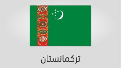 علم وعدد سكان تركمانستان