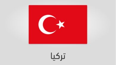 علم وعدد سكان تركيا