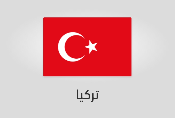علم وعدد سكان تركيا