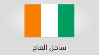 علم وعدد سكان ساحل العاج-كوت ديفوار