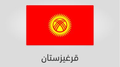 علم وعدد سكان قرغيزستان-قيرغيزستان
