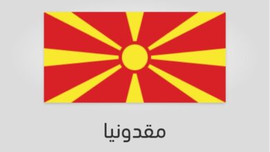 علم وعدد سكان مقدونيا